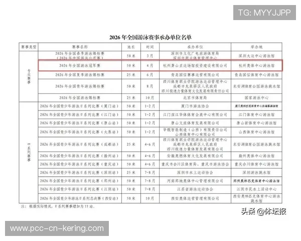 2026年游泳赛事志愿者岗位职责与培训课程手册发布，游泳协会职责